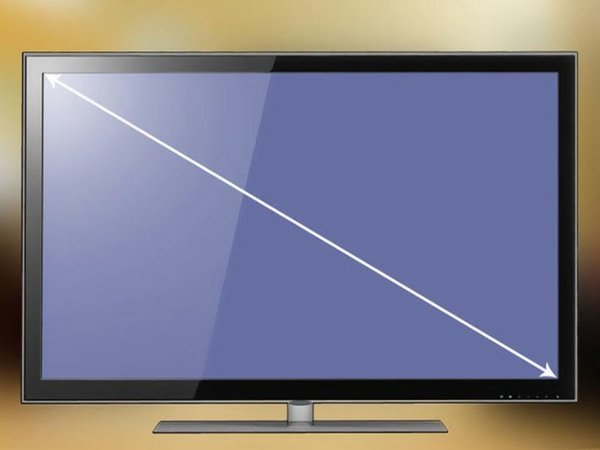 Kích thước các dòng tivi hiện nay